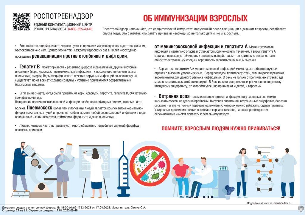 Профилактика инфекционных заболеваний.